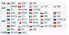 <strong>联盟！为何？想想先富是若何看待后富的</strong>